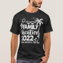 Recherche de vacation tshirts Heure estivale