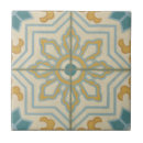 Suche nach altes fliesen Gold