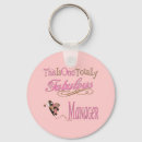 Suche nach für chef schlüsselanhänger Manager