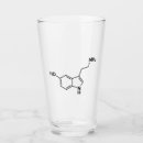 Recherche de chimique chopes Formule