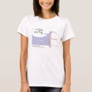 Recherche de théorème tshirts La science