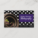 Recherche de points photographie Noir