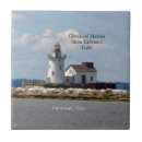 Suche nach cleveland fliesen Leuchtturm