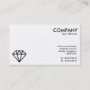 Recherche de soit différent cartes visite Texture