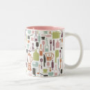 Recherche de icone tasses Café