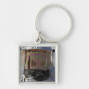 Recherche de combinaison porteclés Militaire