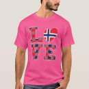 Recherche de norvégien vêtements Graphique