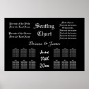 Suche nach glückwünsche auf ihrer verlobung poster Elegant