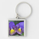 Recherche de jul porteclés Usa