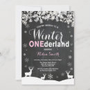 Suche nach onederland einladungen Geburtstagsfeier