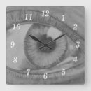 Recherche de oeil horloges Visage