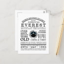 Recherche de mont everest cartes postales Alpinisme