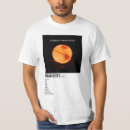 Recherche de amsterdam vêtements Amour