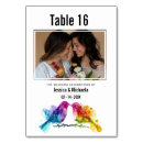 Suche nach lesbische hochzeit tischkarten Lgbtq