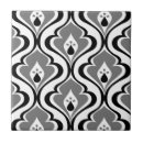 Suche nach vintages retro fliesen Geometrisch