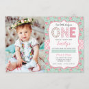 Recherche de chic minable anniversaire invitations Rose