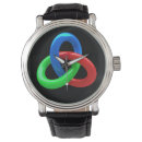 Recherche de noeud montres Vert