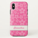 Suche nach frauen power iphone hüllen Mädchen