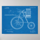 Recherche de fusils posters Militaire