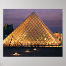 Recherche de verre posters Paris