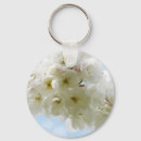 Recherche de gousset principal Fleurs