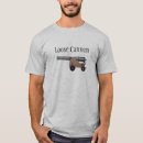 Recherche de humour militaire tshirts Canon