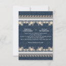 Recherche de texture de denim invitations Jeans