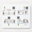 Recherche de électricien tapis souris Pour tous