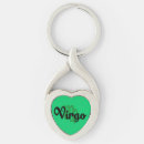 Recherche de horoscope accessoires Naissance