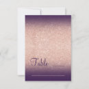 Recherche de purple glitter invitations Pour tous