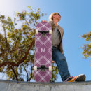 Recherche de plaid skateboards Tartan