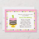 Recherche de cake anniversaire invitations Anniversaire de fille