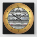 Recherche de roulement horloges Cru