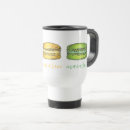 Recherche de macarons voyage mugs France