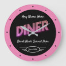 Suche nach tafel wanduhren Küche