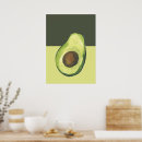Suche nach avocado poster Küche