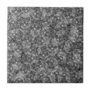 Recherche de de crâne carreaux Floral