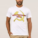 Recherche de anti capitalisme Avidité