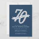 Recherche de senior anniversaire invitations Sénior
