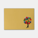 Suche nach maschine post it Getriebe