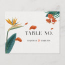 Suche nach mein paradiesvogel einladungen Gold