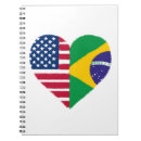Suche nach brasilien notizbuch Maulkorb