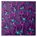 Recherche de riche carreaux Abstrait