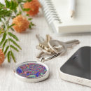 Suche nach spiralen schlüsselanhänger Psychedelisch