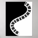 Recherche de musicien posters Clavier