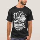 Recherche de fauconnerie vêtements C'est
