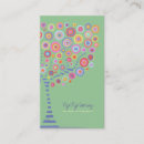 Recherche de sucette cartes visite Vert