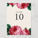 Suche nach decoupage poster Blume