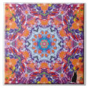 Recherche de équilibre carreaux Coloré