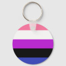 Recherche de fluid porteclés Lgbtqia